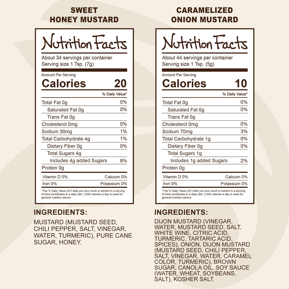 Stonewall Kitchen Mustards enhance grilled meats and sandwiches on any table