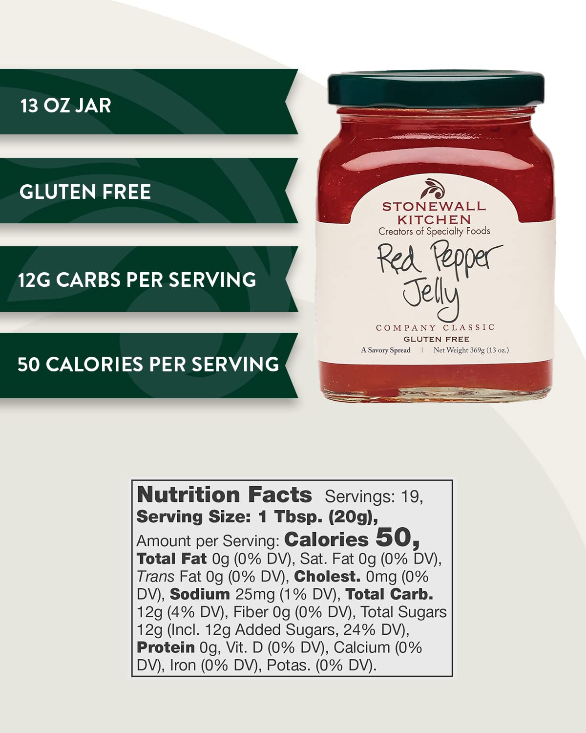 Stonewall Kitchen Red Pepper Jelly on cream cheese and crackers for a quick appetizer.