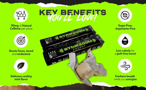 StrikeGum natural ingredients support a clean energy experience.