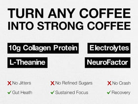 STRONG COFFEE CO. Coffee Booster steaming mug showing flavorless mix into coffee.