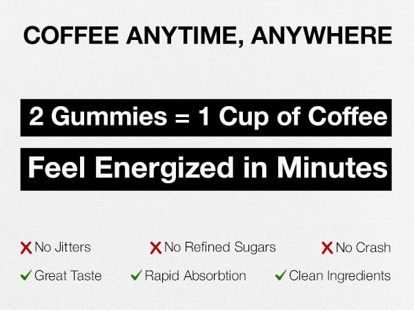 Strong Coffee Company coffee drops nootropic blend supports focus and clarity