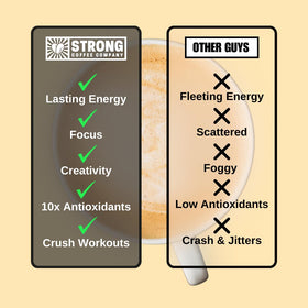Ingredient list highlights collagen, MCT oil, and nootropic components for balanced energy.
