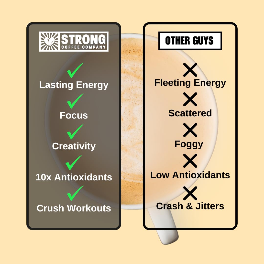 STRONG COFFEE COMPANY Instant Black Coffee label emphasizes premium blend and jitters-free experience