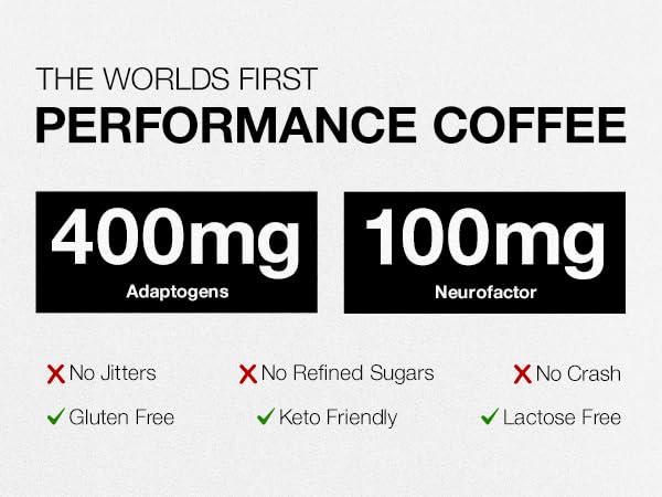 STRONG COFFEE COMPANY nootropic ingredients label featuring adaptogens.