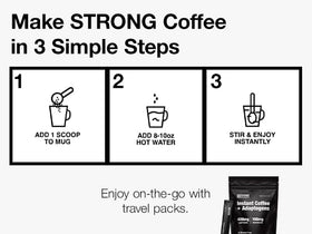 STRONG COFFEE COMPANY proudly displayed USA-made blend in a pouch.
