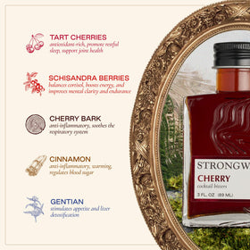 Manhattan-ready presentation: bourbon with Cherry Bitters for depth.