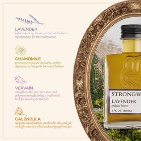 Strongwater Lavender Bitters color contrast enhances cocktail aesthetics.