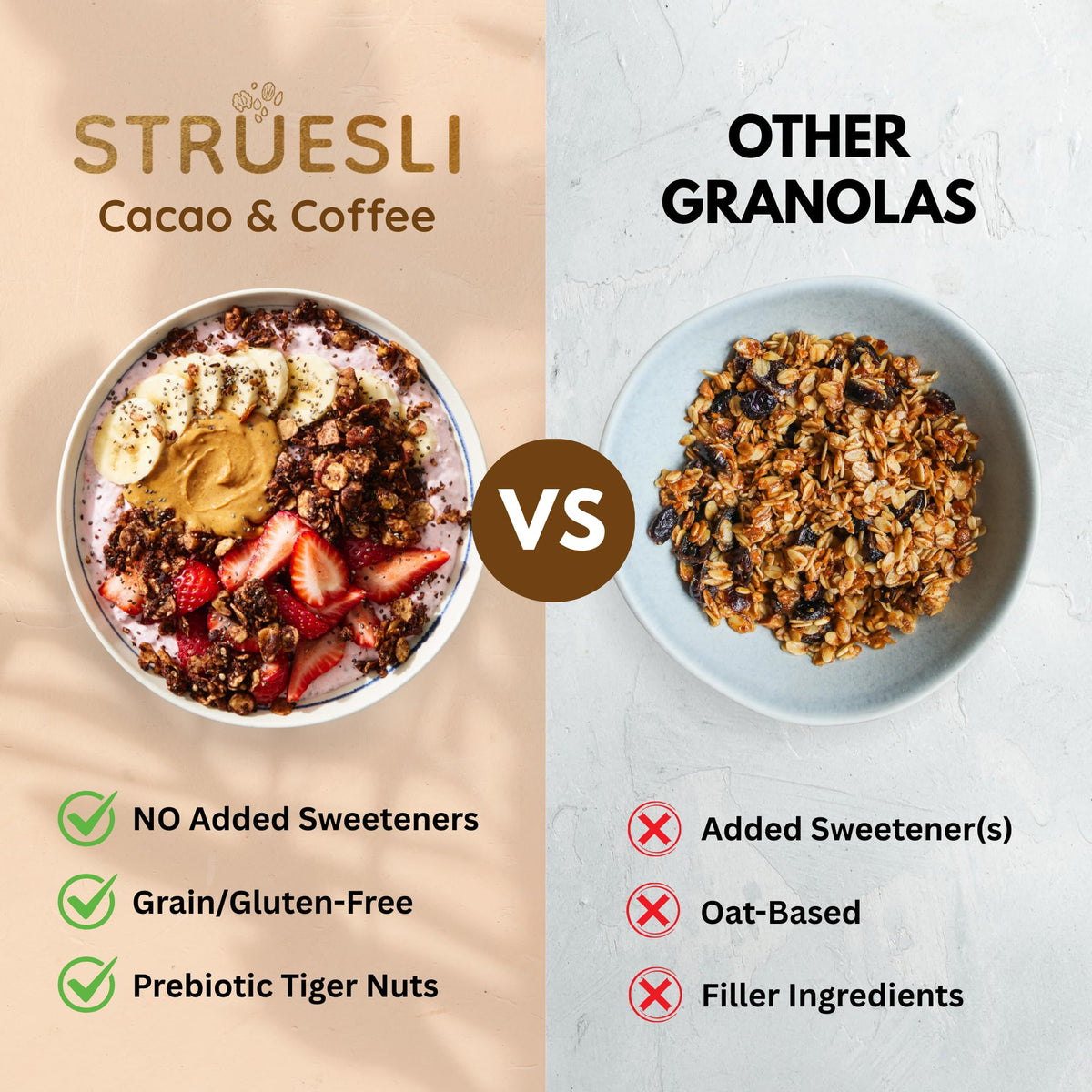 Struesli coconut flakes granola close-up reveals tropical notes and crisp bite.