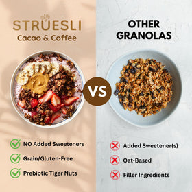 Struesli coconut flakes granola close-up reveals tropical notes and crisp bite.