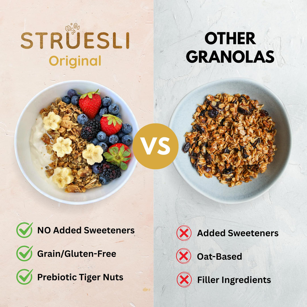 Struesli Original Granola hemp hearts close-up plant-based protein boost