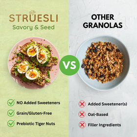 Struesli Savory & Seed Granola bowl with savory crunch.