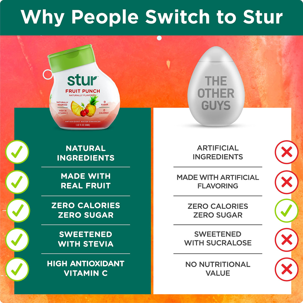 Stur Founder's Favorites travel-friendly bottles in bag hydration on the move
