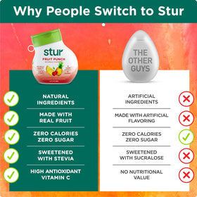 Stur Founder's Favorites travel-friendly bottles in bag hydration on the move
