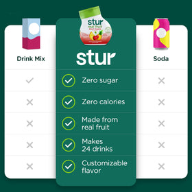 Stur Liquid Water Enhancer Fruit Punch dispensing into glass for quick flavor boost