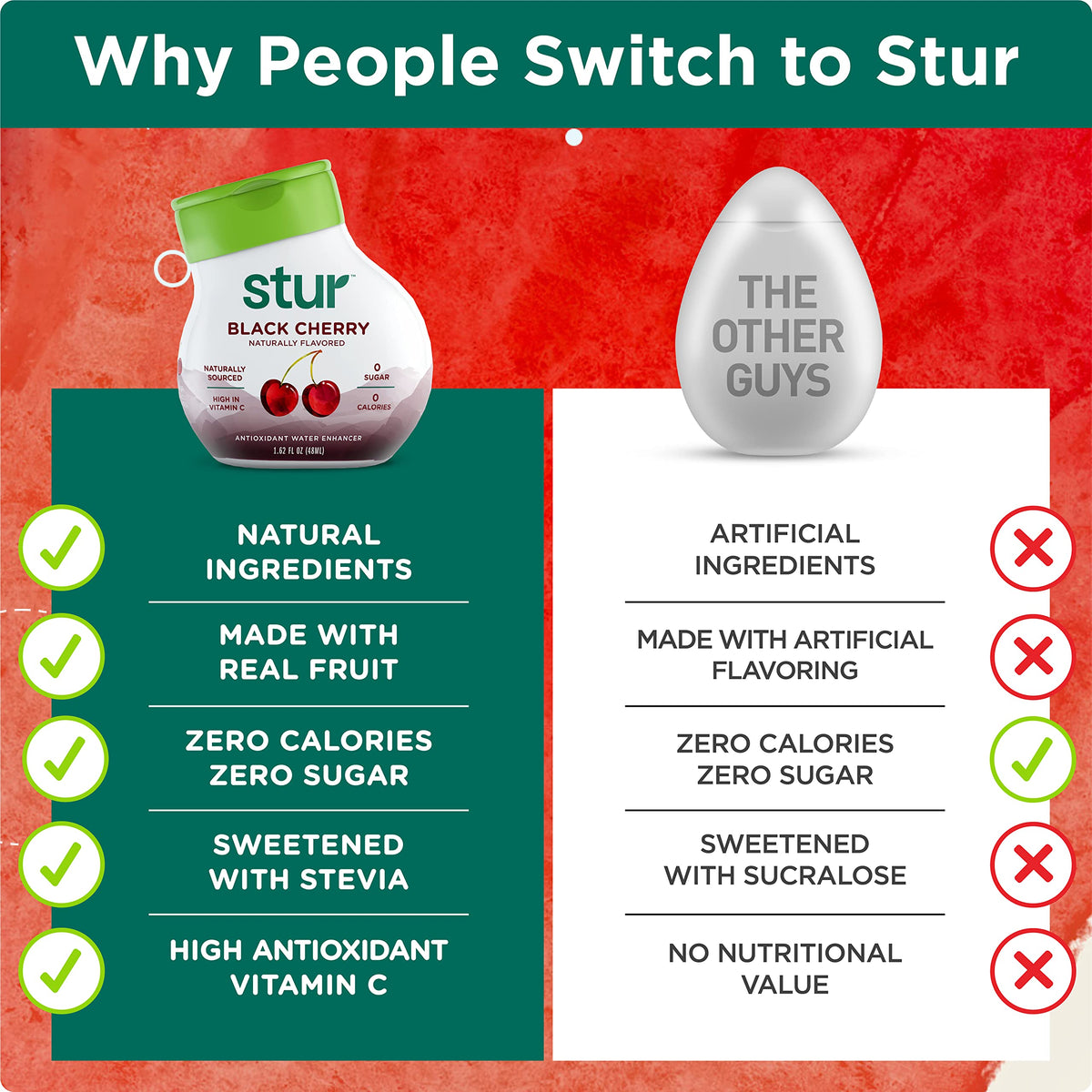 Stur LWE Black Cherry sachet close-up, vibrant flavor detail for beverages.