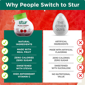 Stur LWE Black Cherry sachet close-up, vibrant flavor detail for beverages.