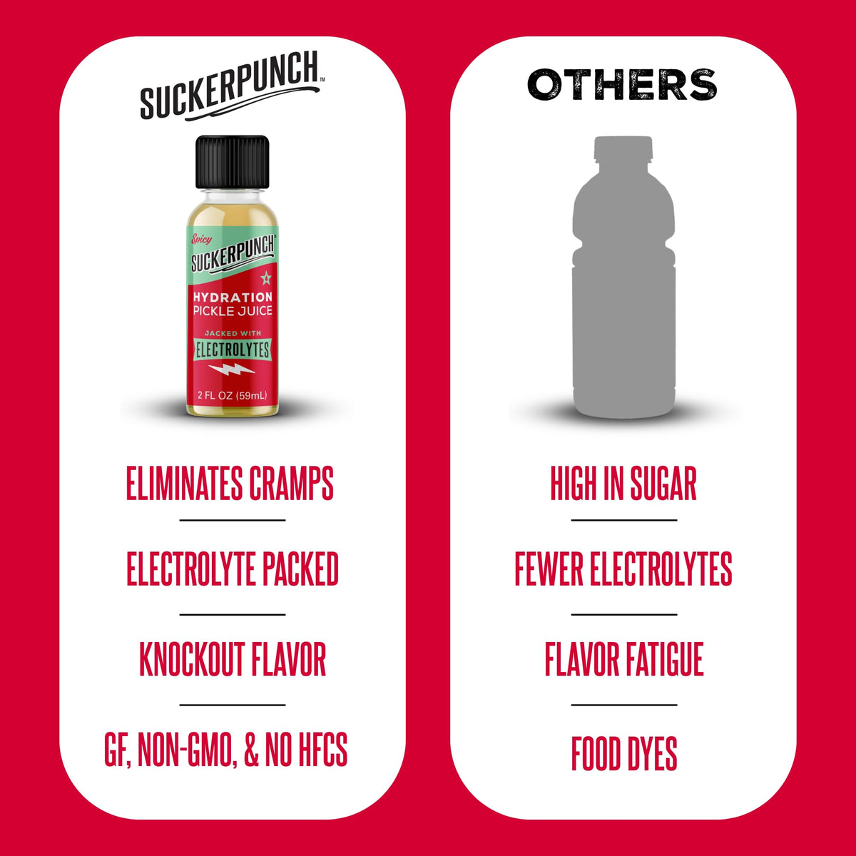 Close-up of Suckerpunch 12-pack packaging with label and branding