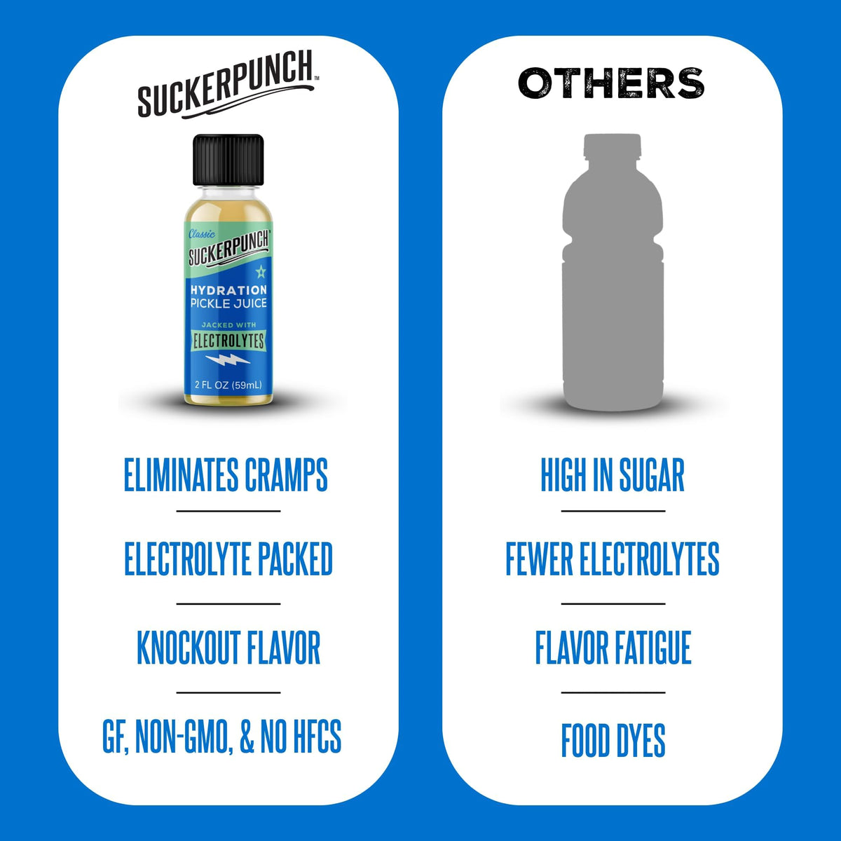 SUCKERPUNCH Endurance shot in action for quick electrolyte boost during training.