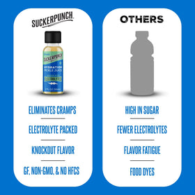 SUCKERPUNCH Endurance shot in action for quick electrolyte boost during training.