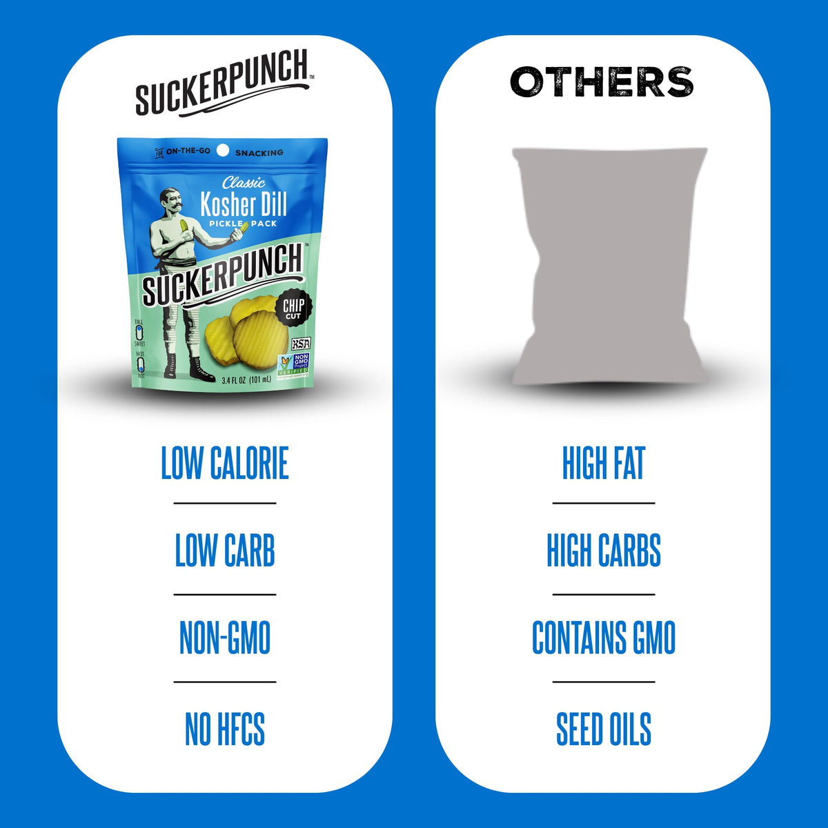 Non-GMO cucumbers featured in SuckerPunch pickles for fresh, natural ingredients.