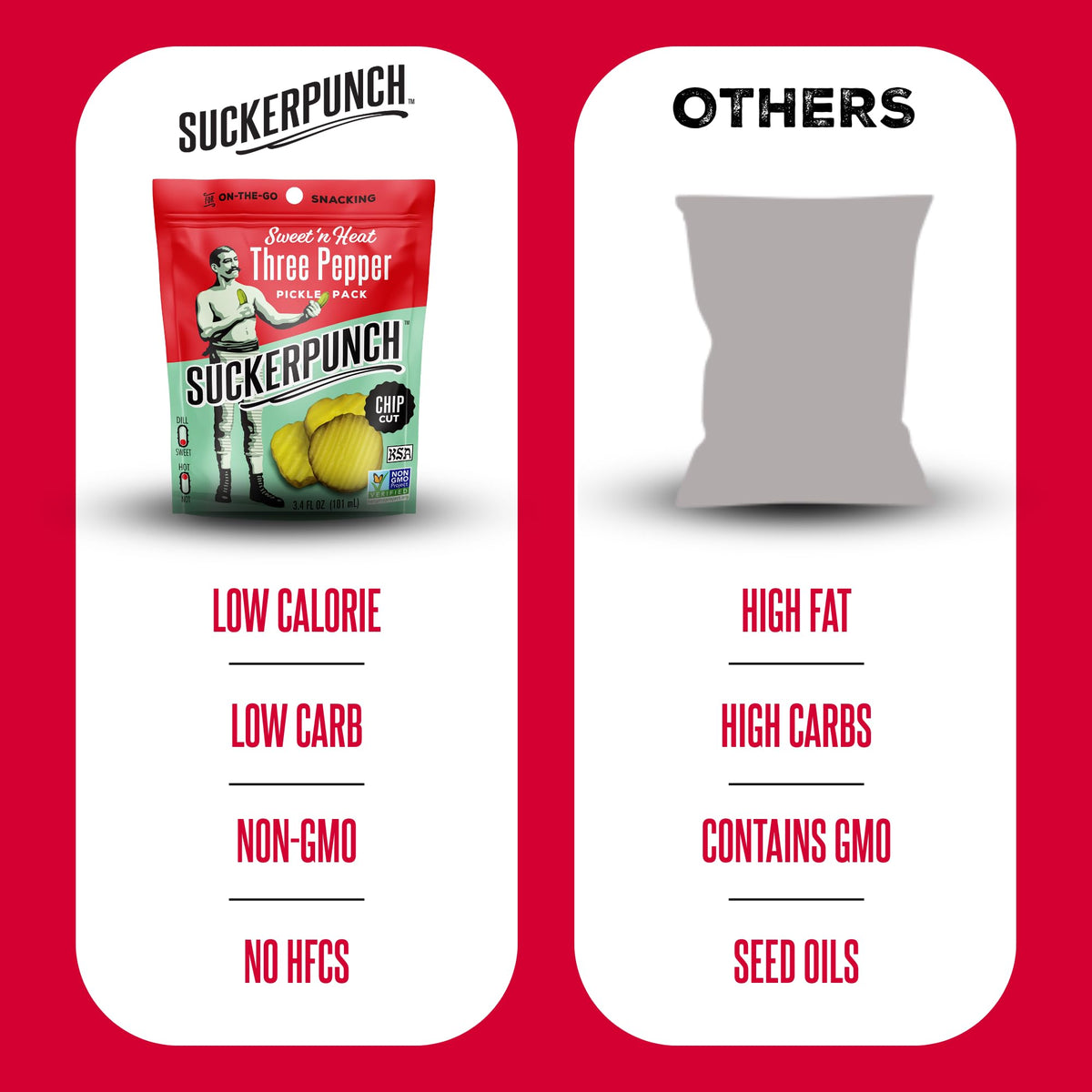 SuckerPunch pickles are a ideal meal companion with burgers or sandwiches