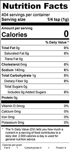 Label close-up of Clucker Dust emphasizing gluten-free and no MSG benefits