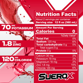 SueroX Blueberry flavor bottle beside workout gear for hydration