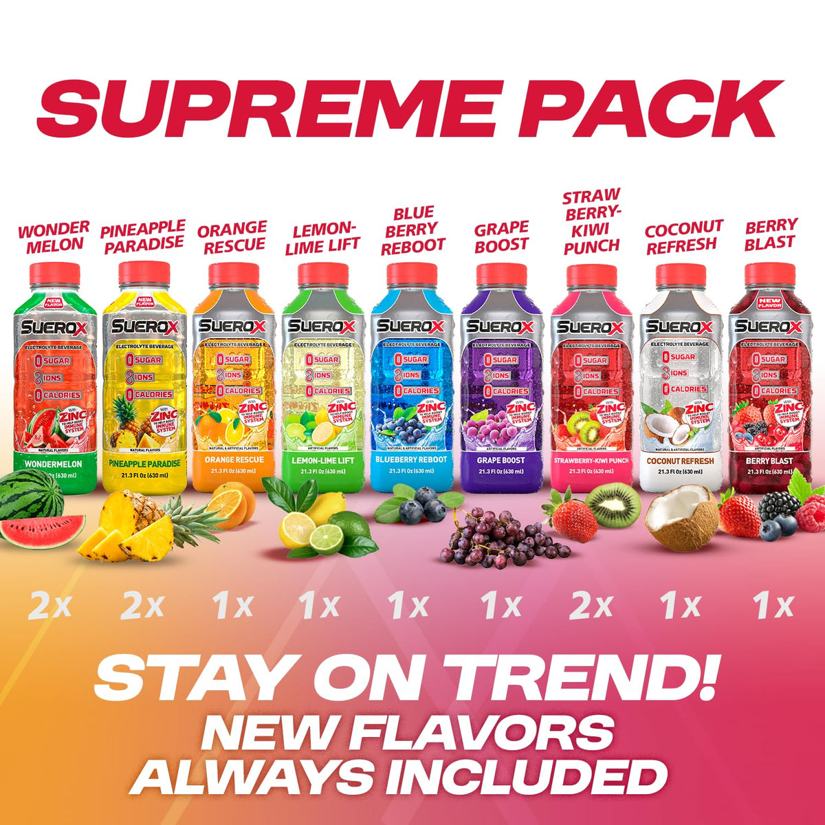 SueroX Supreme Pack grape flavor can for quick hydration