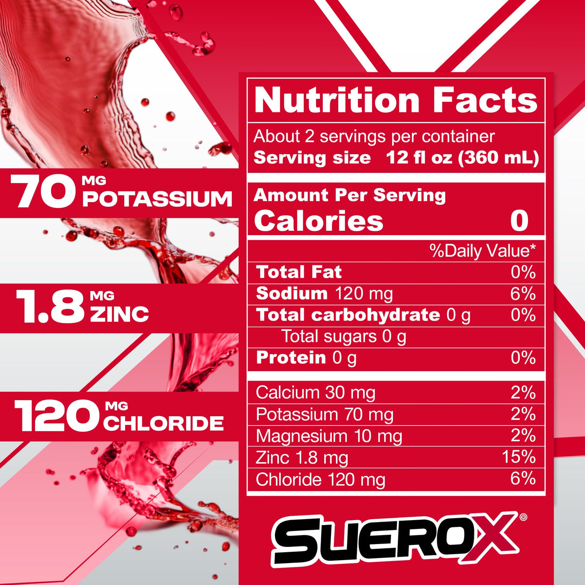 Suerox tropical flavor pack shows assorted tastes for daily hydration.