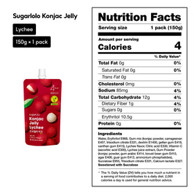 Sugarlolo Chewy Konjac texture - satisfying bite