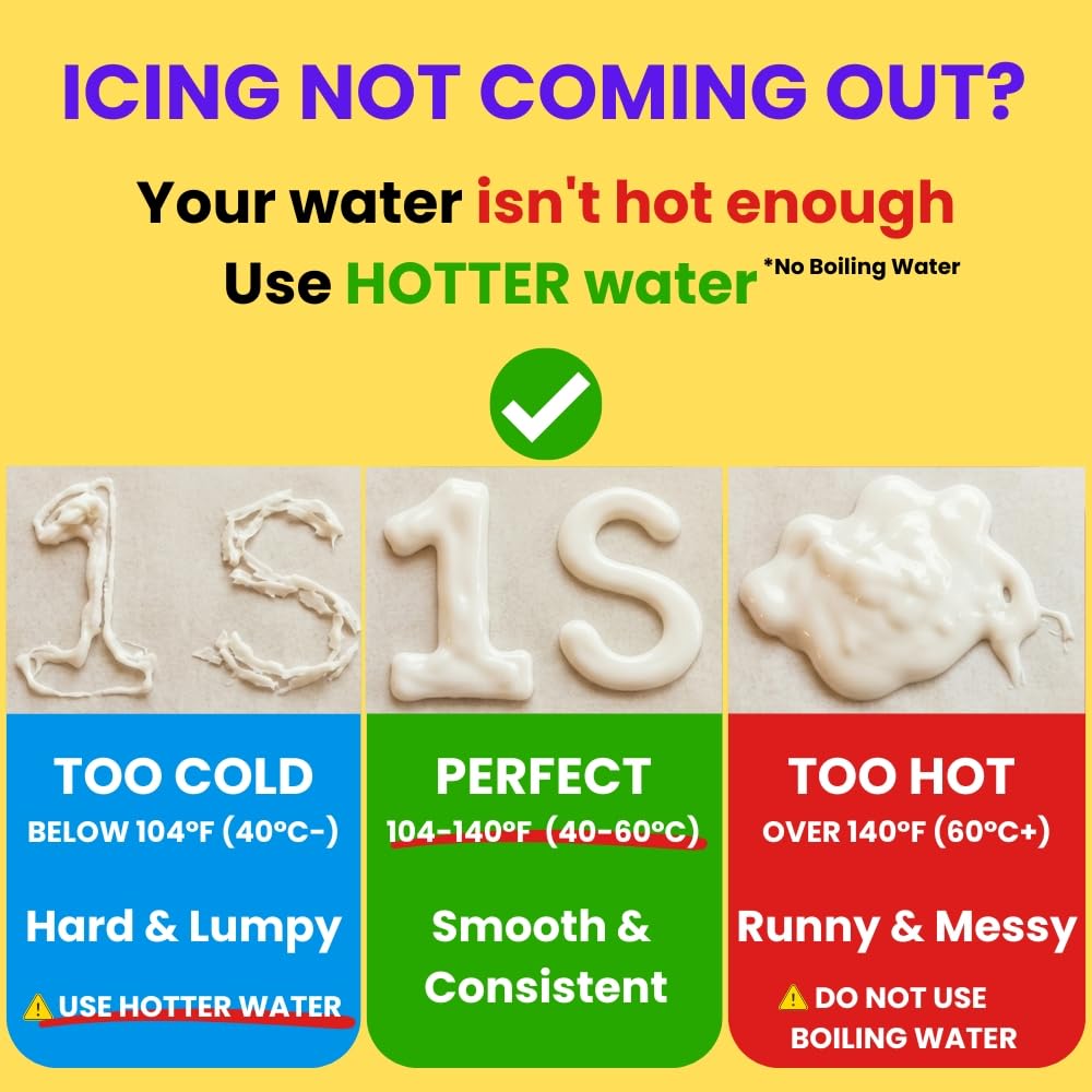SugarMellow warm-water activation softens icing for writing