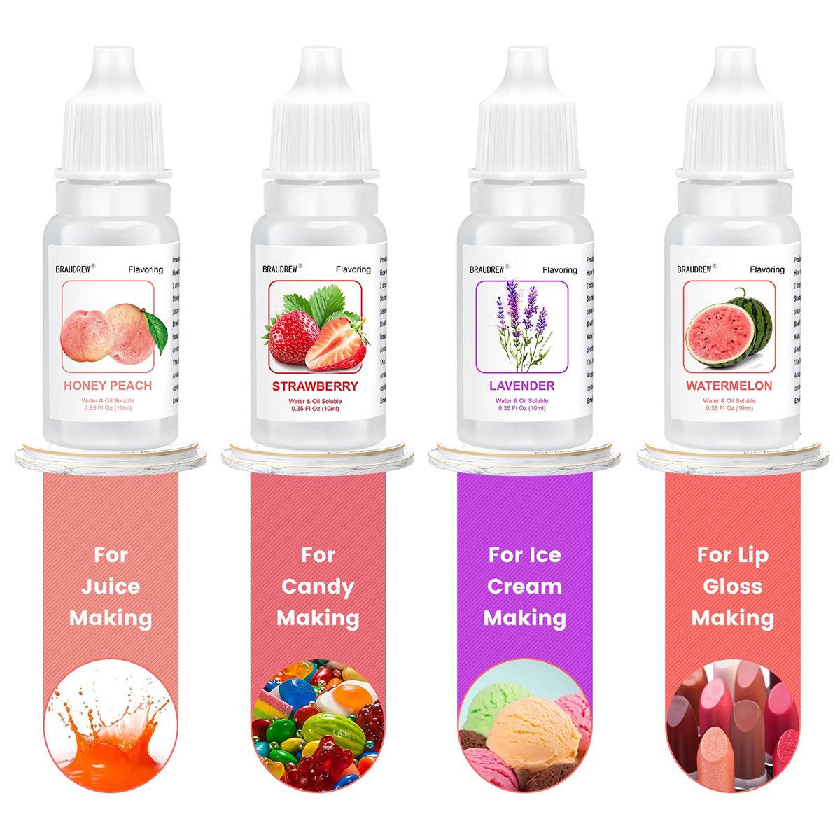 SUKVTDY lip balm flavor oil with dropper for precise dosing