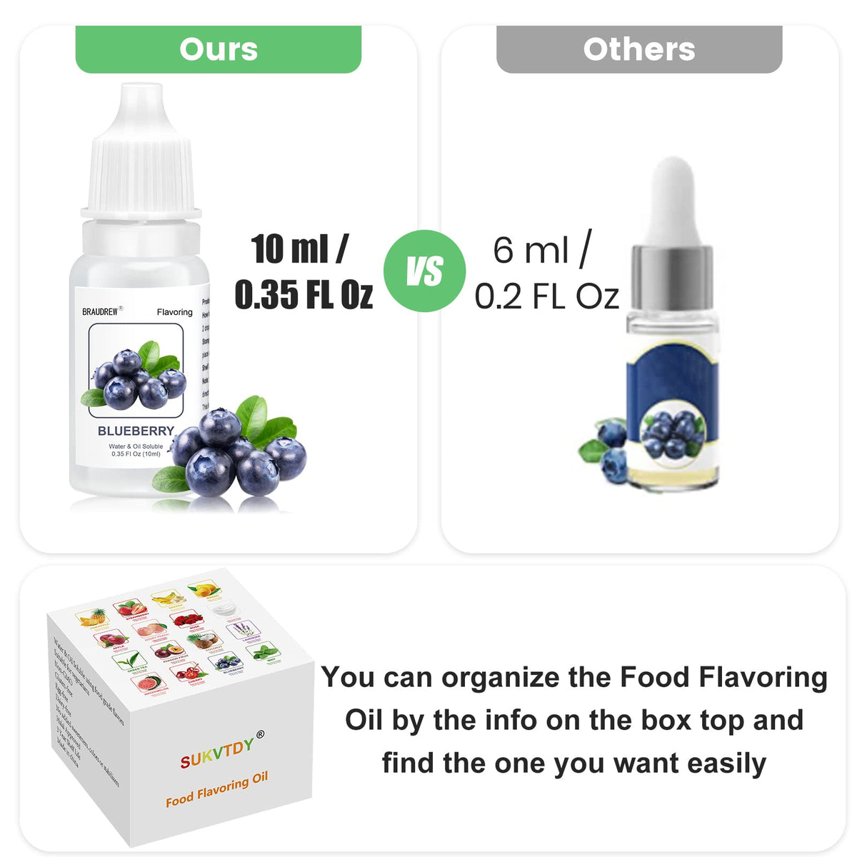 SUKVTDY pineapple flavor oil bottle for candies and drinks