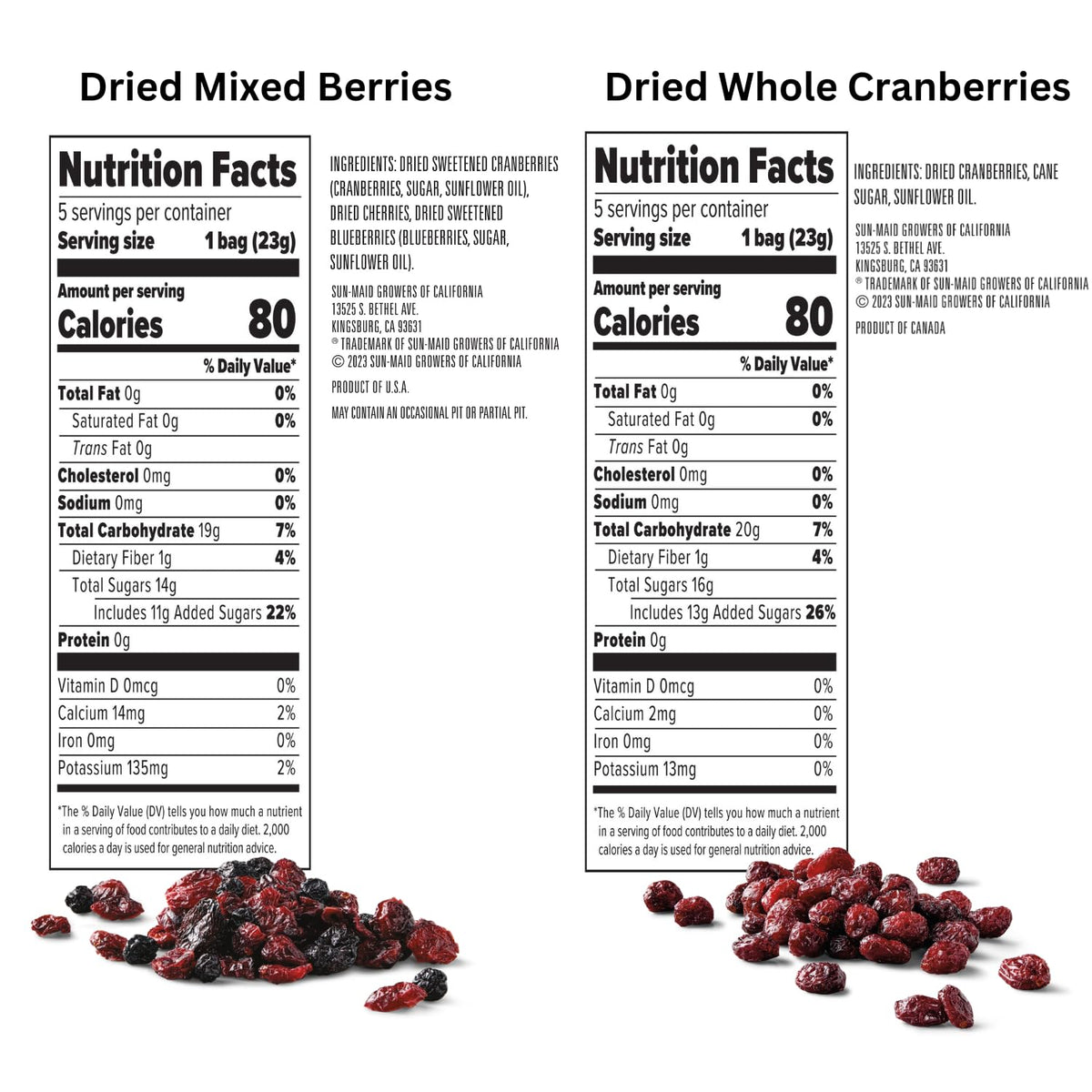 Sun-Maid Farmstand Reserve berry blend close-up suitable for pairing.
