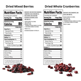 Sun-Maid Farmstand Reserve berry blend close-up suitable for pairing.
