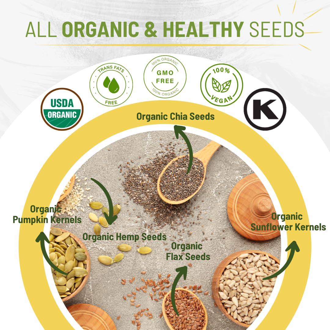 Sunbest Natural Super Seeds Mix topped on salad emphasizes added crunch and fiber