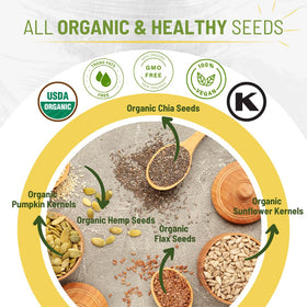 Sunbest Natural Super Seeds Mix topped on salad emphasizes added crunch and fiber