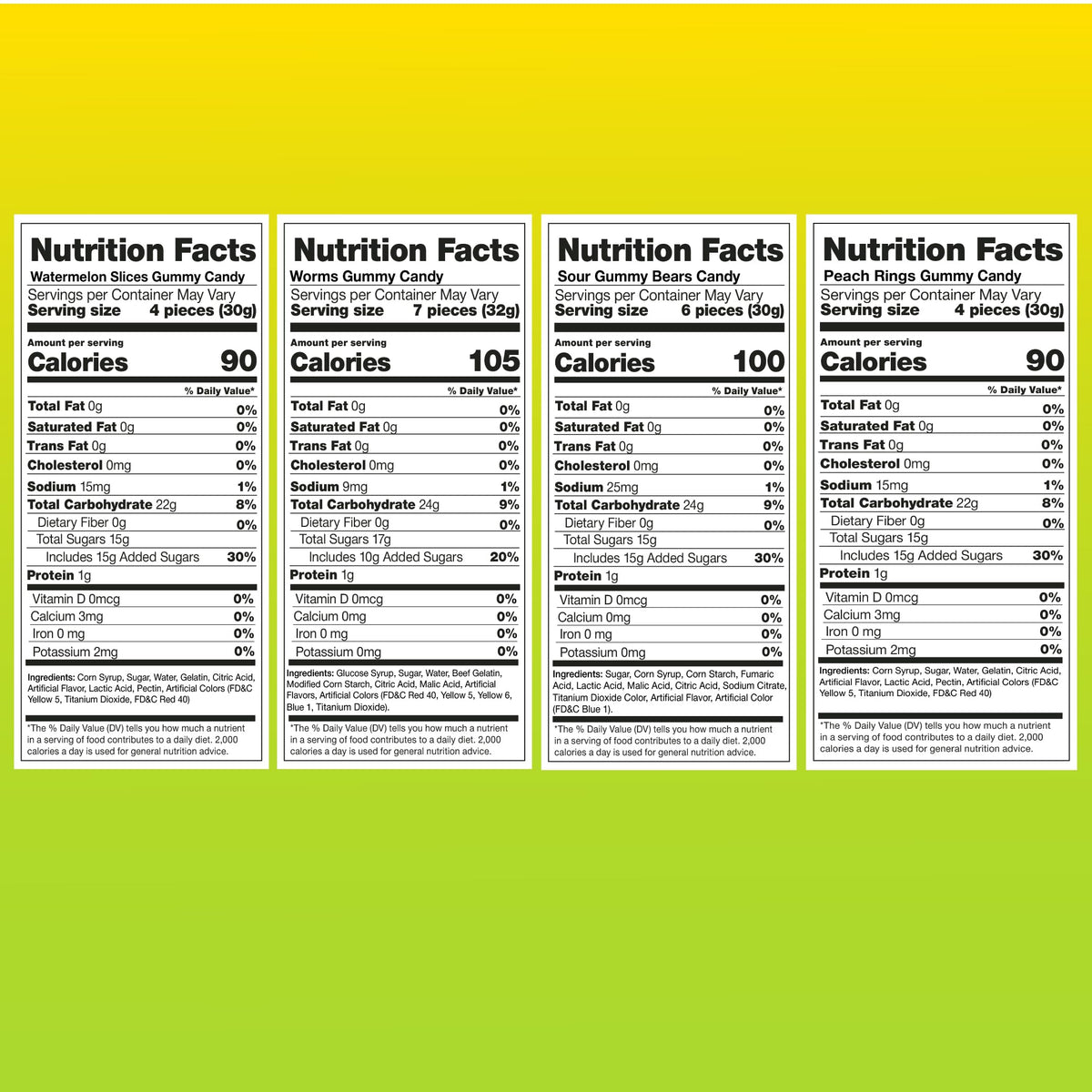 Sunny Island gummy bears variety image for festive desserts and candy buffets
