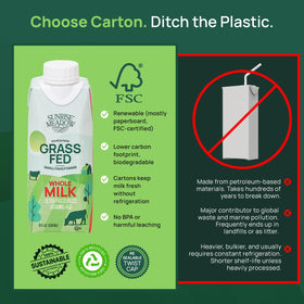 Sunrise Meadow milk added to coffee or smoothies for quick nutrition