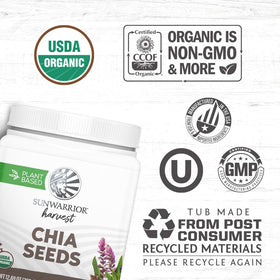 Sunwarrior Chia Seeds egg-substitute ideas for vegan baking and emulsions.