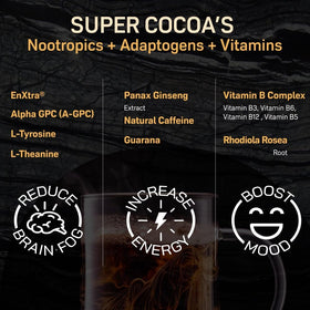 L-theanine and caffeine blend image emphasizing smooth focus.