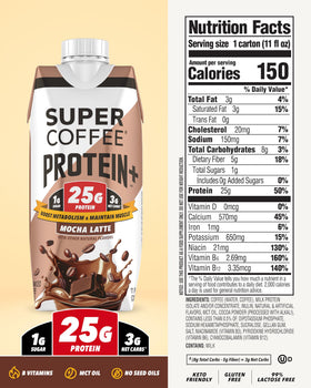 SUPER COFFEE+ Mocha bottle label closeup showing zero added sugar