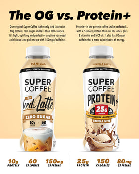 SUPER COFFEE Protein+ Vanilla on morning routine for quick protein coffee.