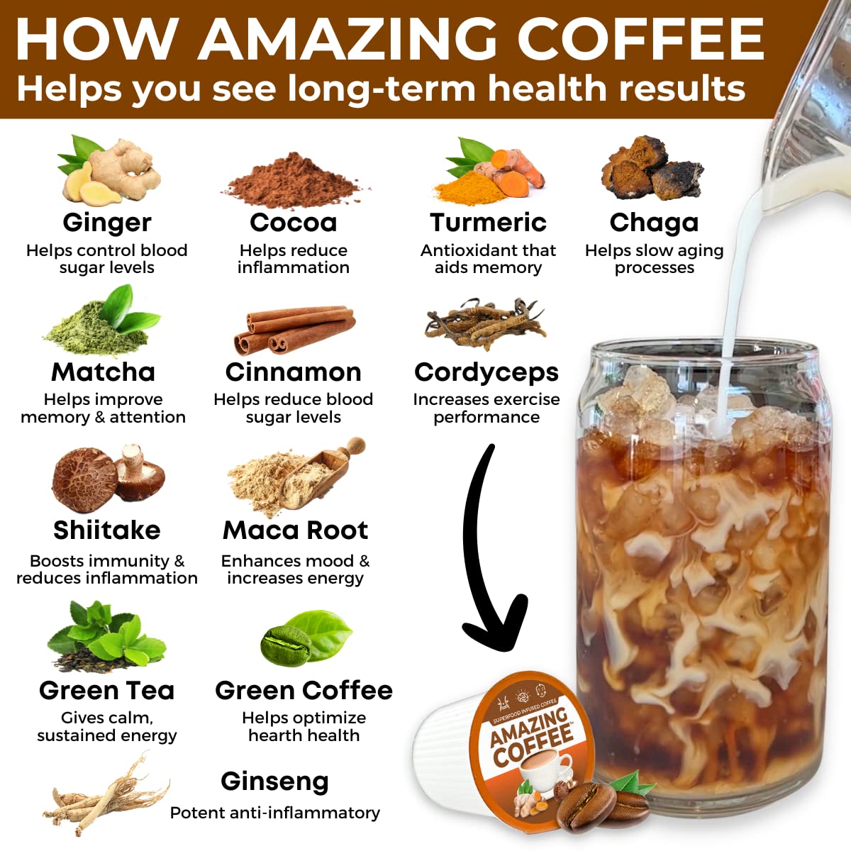 12 superfoods blend with mushrooms and turmeric boosting alertness