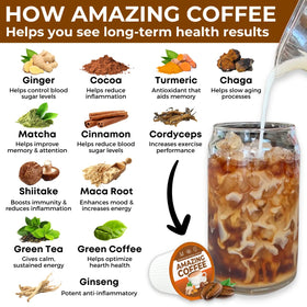 12 superfoods blend with mushrooms and turmeric boosting alertness