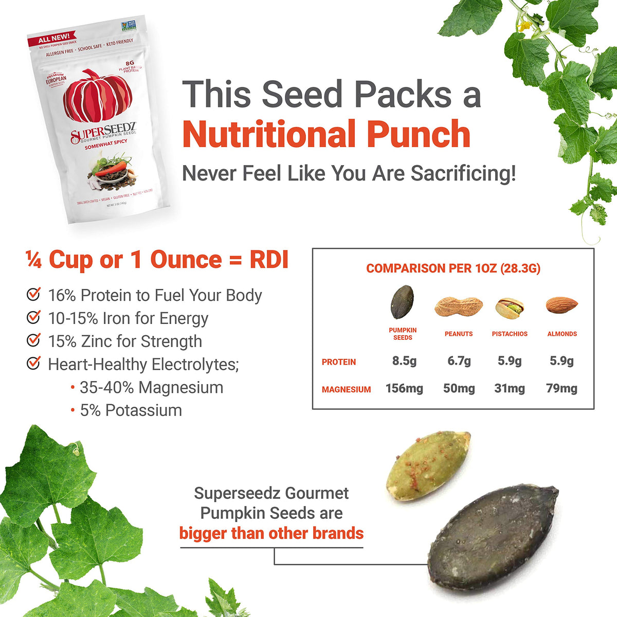 SuperSeedz pumpkin seeds salad topper adds spicy crunch to greens.