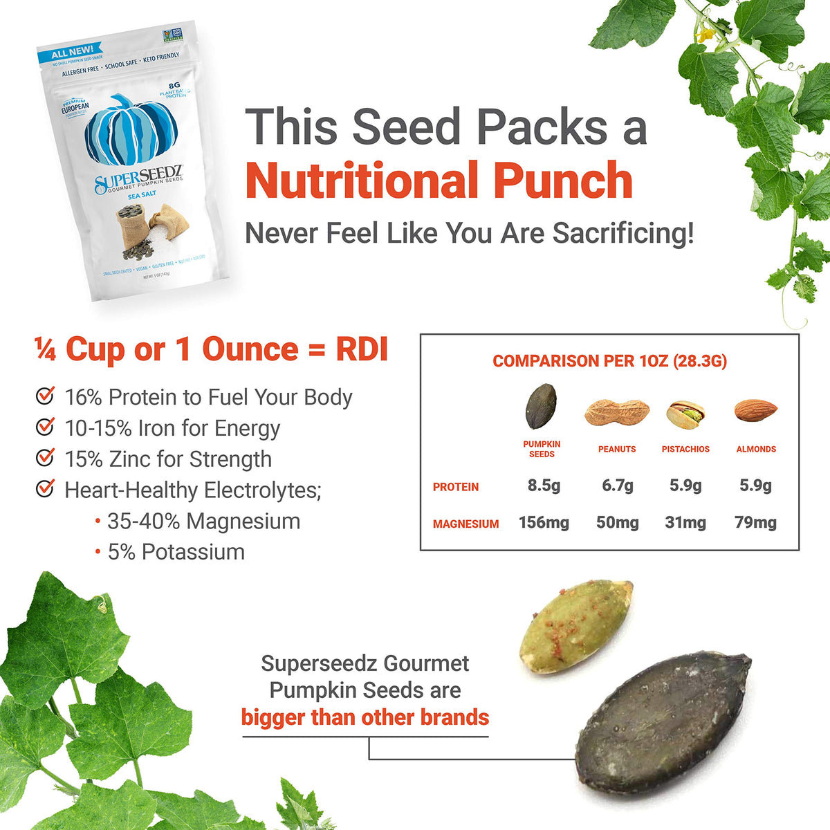 SuperSeedz organic 5oz bag for guilt-free snacking.
