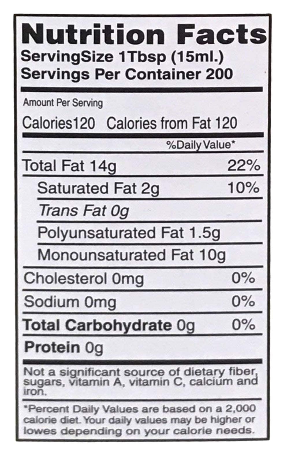 Supremo Italiano olive oil label showing quality and acidity details