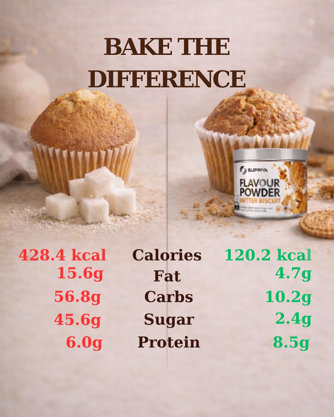 SUPRIVA Flavor Powder in cereals boosts flavor while supporting mindful eating.