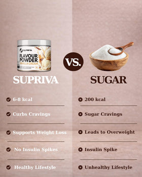 SUPRIVA Vanilla Cream shake glass with rich flavor and smooth finish.
